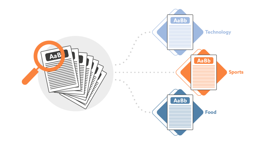 Grafische Darstellung von Natural Language Processing mit Icons